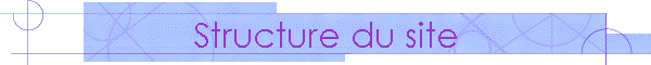 Structure du site